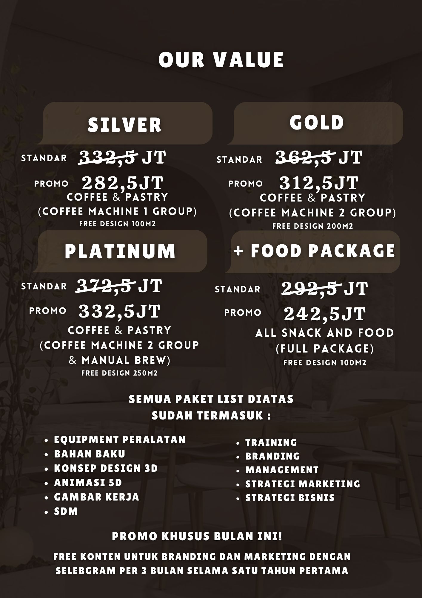 Busines Proposal Cafe.In Coffee & Eatery 4.0